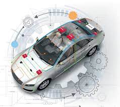 Automotive Ethernet-f04aaabe