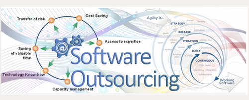 Software Outsourcing-330586a4