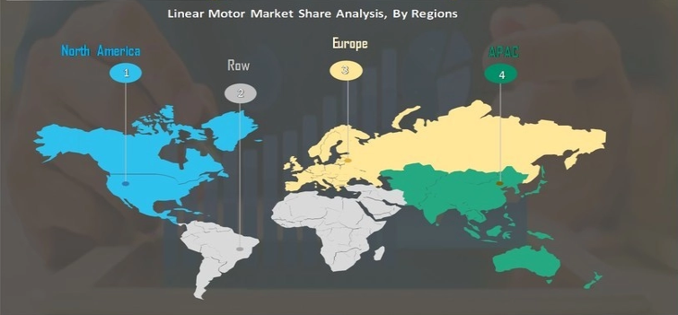 Automobile Production Drives