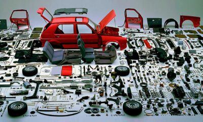 Automotive Parts Aftermarket