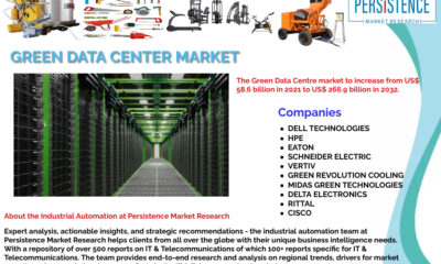 Green Data Center Market Segmented By Solutions, Services Components in Small and Medium and Large Size in BFSI, IT and Telecom, Media and Entertainment, Healthcare, Government and Defense, Retail, Manufacturing Vertical