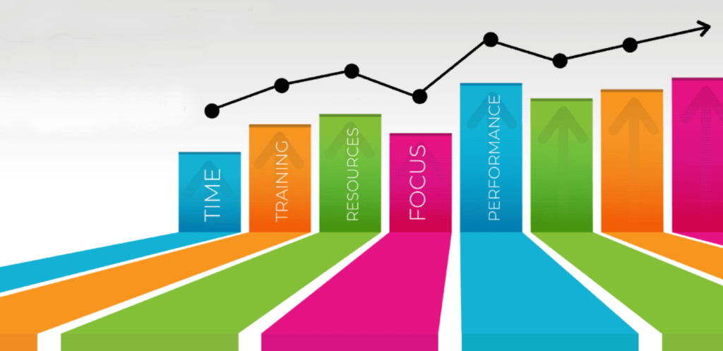 Channel Sales