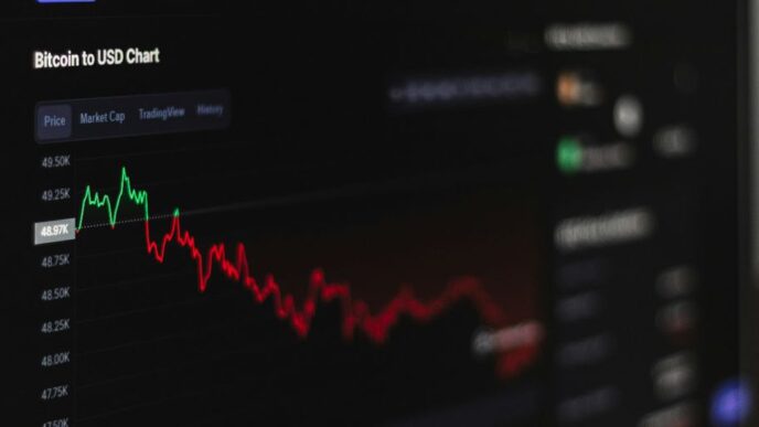 a computer screen displaying a stock market chart