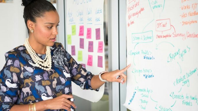 a woman standing in front of a whiteboard with writing on it