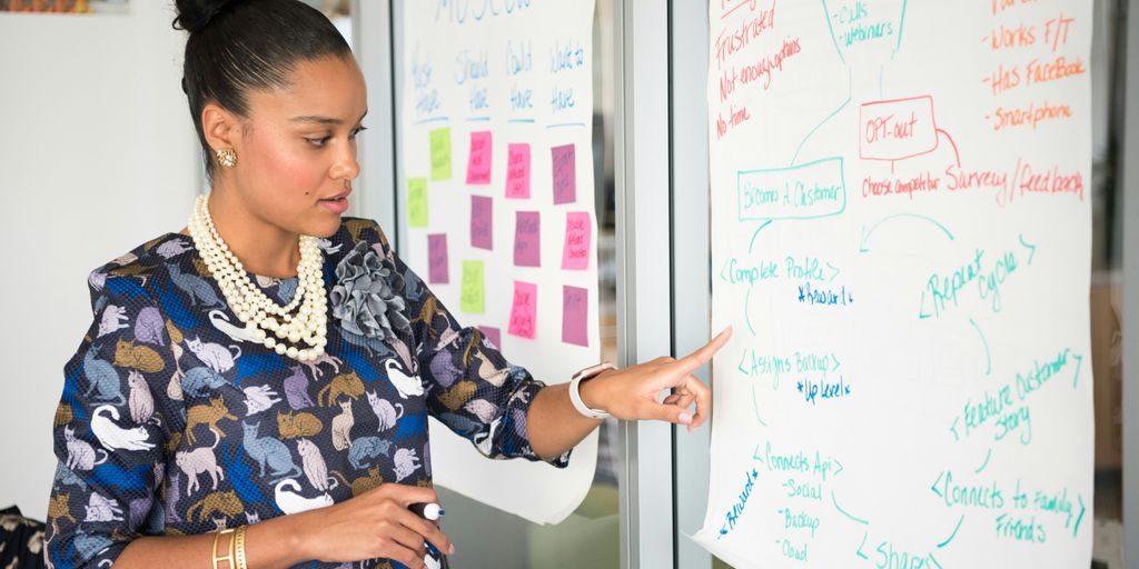 a woman standing in front of a whiteboard with writing on it