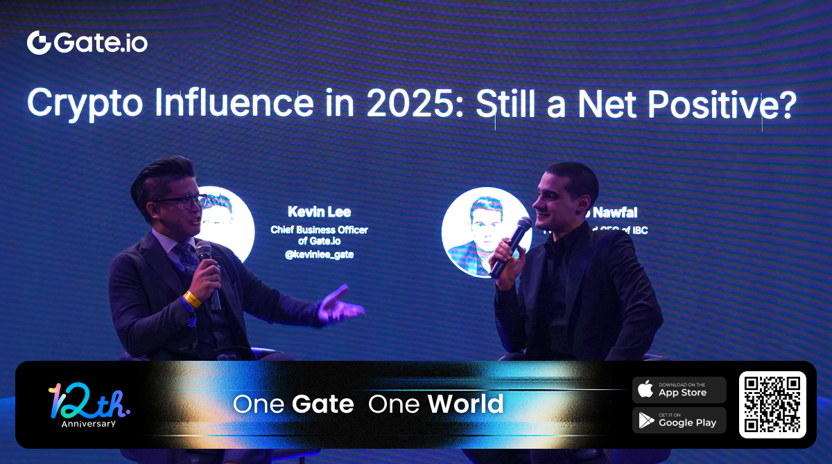 Gate.io 