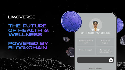 Limoverse’s Big Month: $LIMO Climbs 68% With MAIA Launch and Market-Shifting Announcements