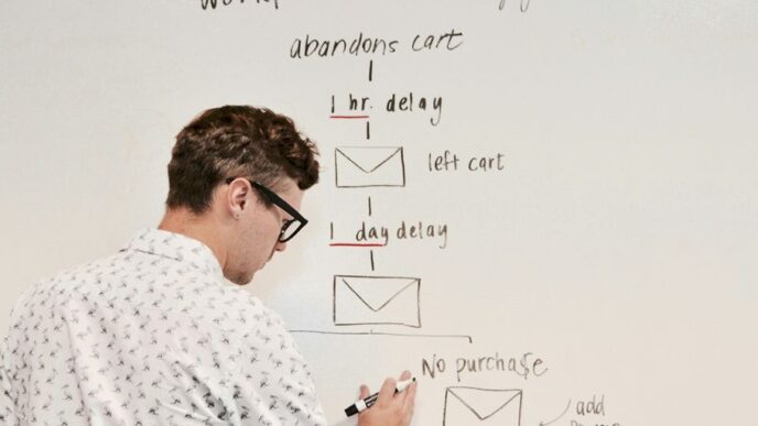 man writing on whiteboard