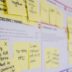 printed sticky notes glued on board