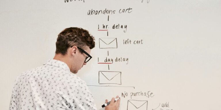 Understanding Emergent Strategy: A Guide to Adapting and Thriving ...