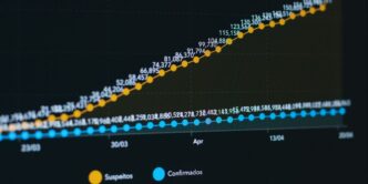 a computer screen with a line graph on it