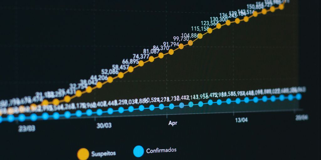 a computer screen with a line graph on it