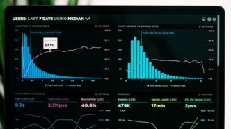graphs of performance analytics on a laptop screen
