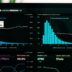 graphs of performance analytics on a laptop screen
