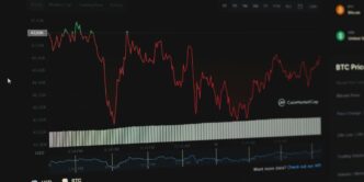 a screen shot of a stock chart on a computer