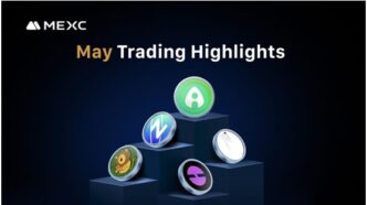 MEXC token