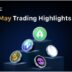 MEXC token