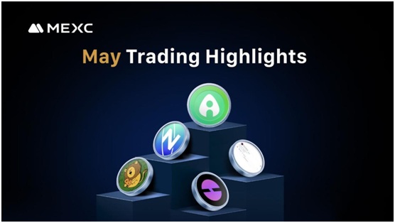 MEXC token
