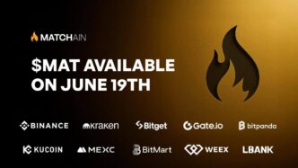 MATChain