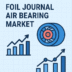 Foil Journal Air Bearing Market