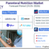 Parenteral Nutrition Market Poised for Strong Growth, Targeting Over USD 14.3 Billion by 2035 amidst Rising Chronic Diseases