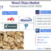 Wood Chips Market Economic Forecast 2025: Tariff Impacts, Recession Risk & Recovery Scenarios