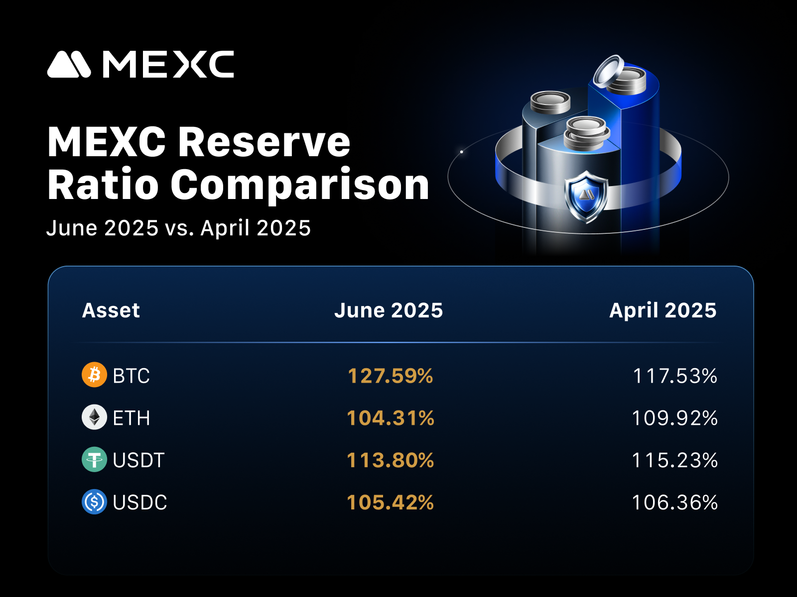 mexc