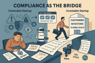 Turn compliance into a growth advantage for your SaaS business