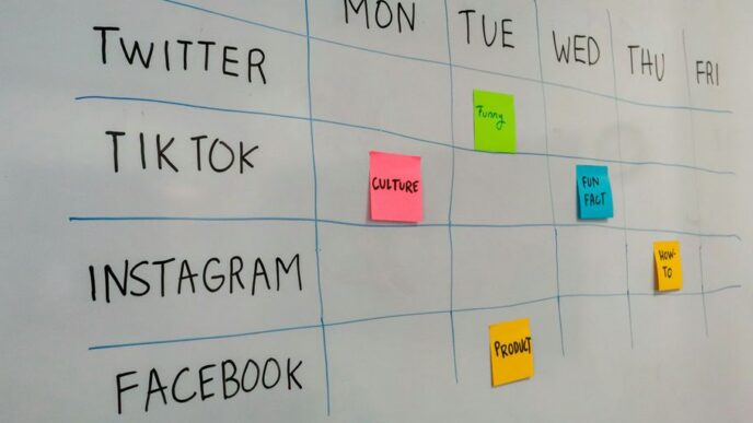 a white board with post it notes on it