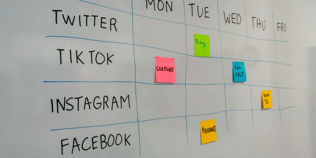 a white board with post it notes on it