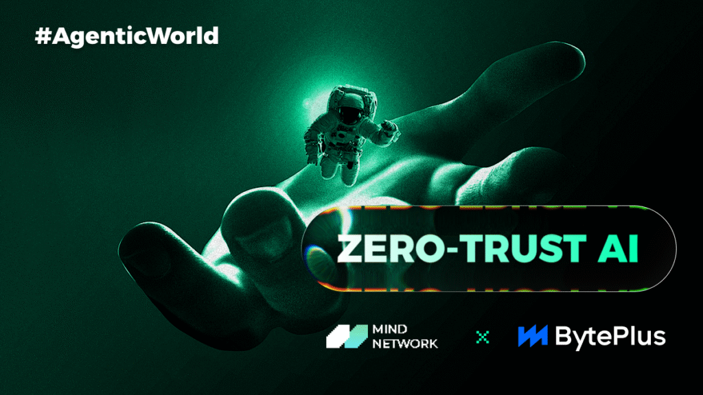Mind Network