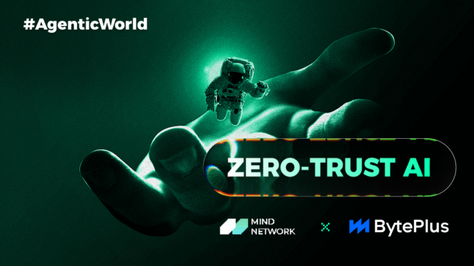 Mind Network