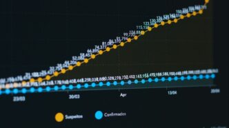 a computer screen with a line graph on it