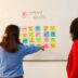 a couple of women standing in front of a white board