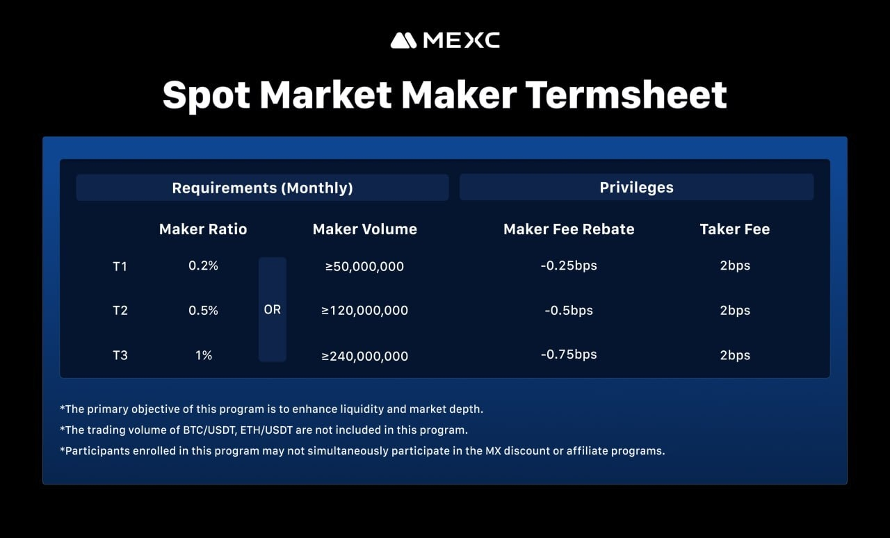 mexc