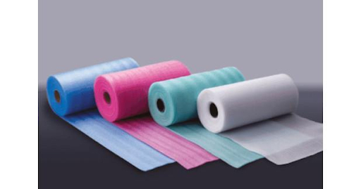 Textile Films Market