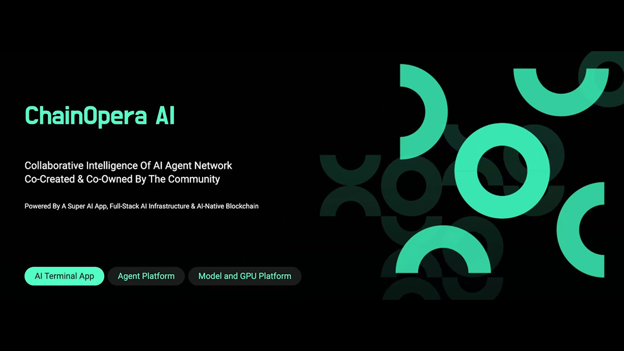 Unlock LeetCode: Your Guide to a Free Trial and Beyond | TechAnnouncer