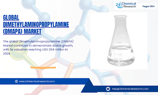 Dimethylaminopropylamine