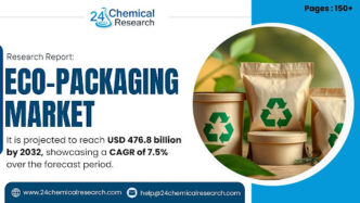 Next-Gen Packaging