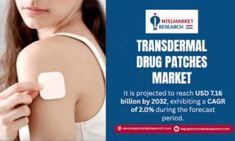 Transdermal Drug Patches