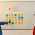 two women standing in front of a white board with sticky notes on it