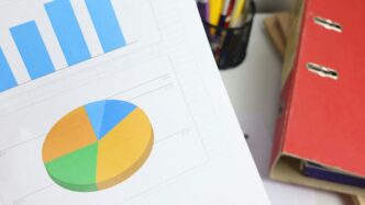 Bar and pie charts on a document