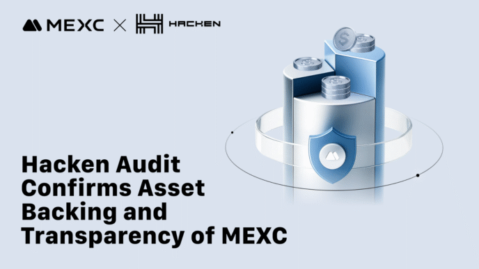 Hacken Releases MEXC’s Audit