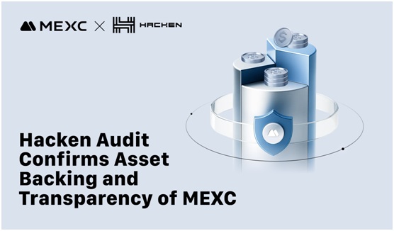 Hacken Releases MEXC’s Audit