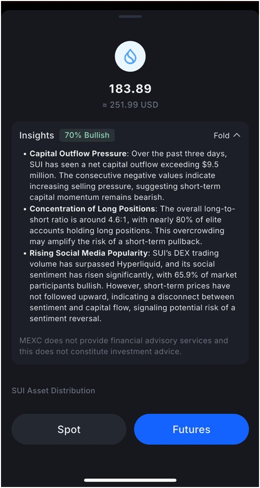 this comprehensive intelligent service 