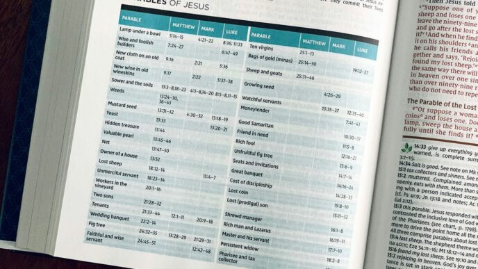 white printer paper on brown wooden table