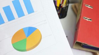Bar and pie charts on a document
