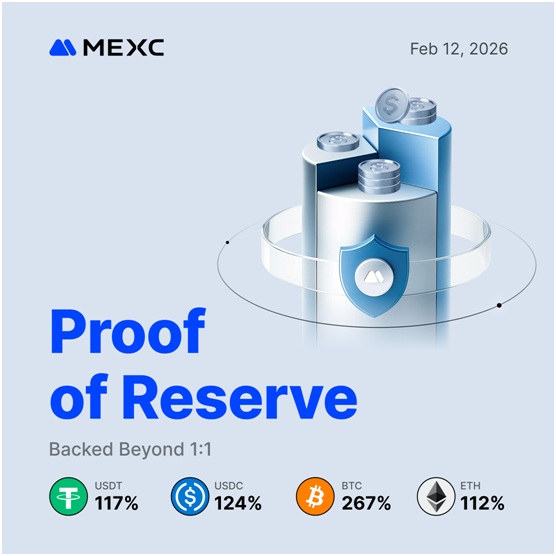 Proof of Reserve
