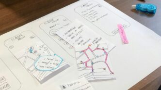 charts on white board