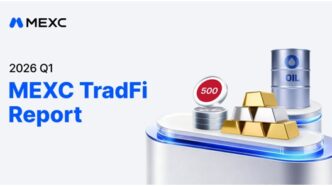 MEXC TradFi report